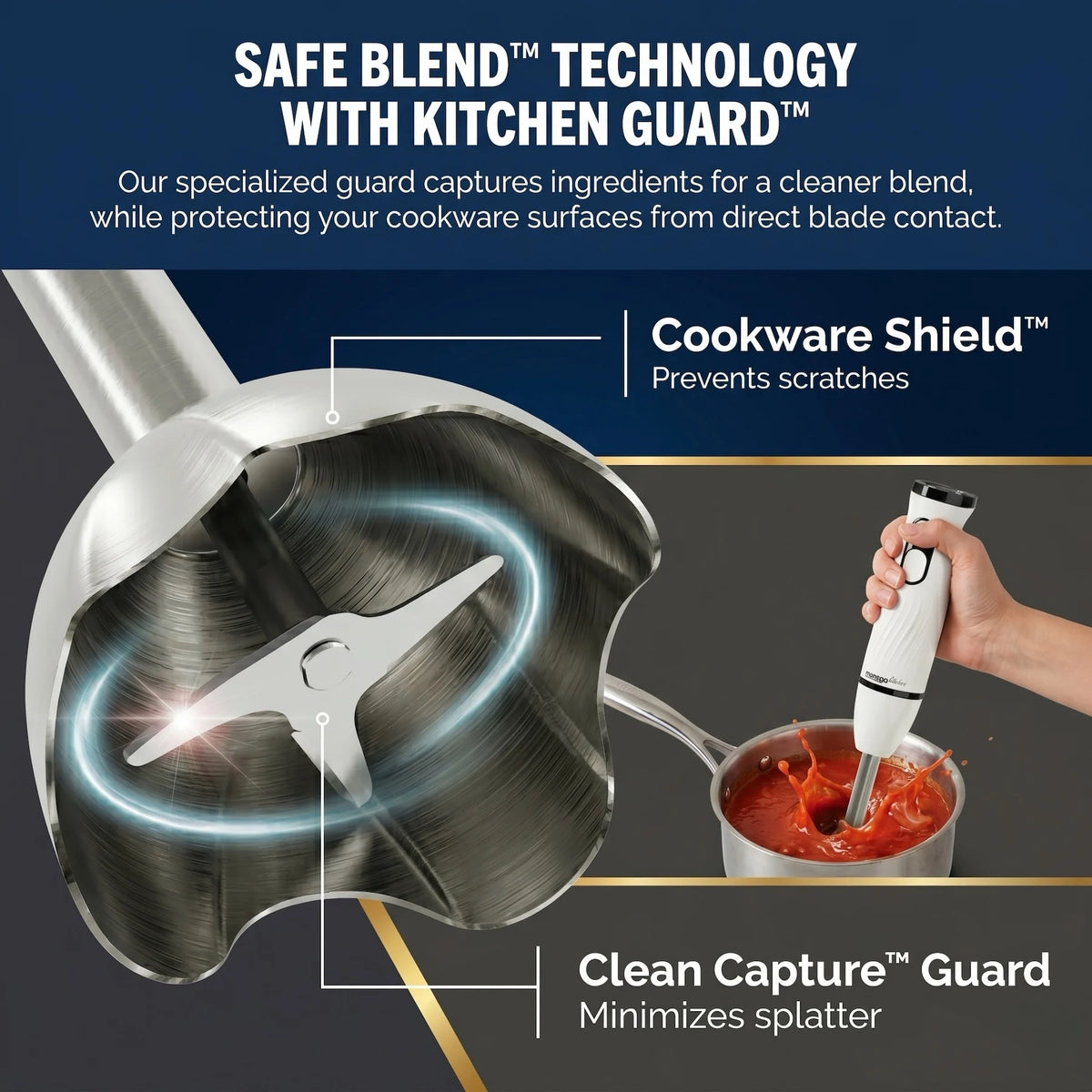 MONSGA By erabros Electric Hand Immersion Blender Mixer, 4 in 1 Hand Mixer.
