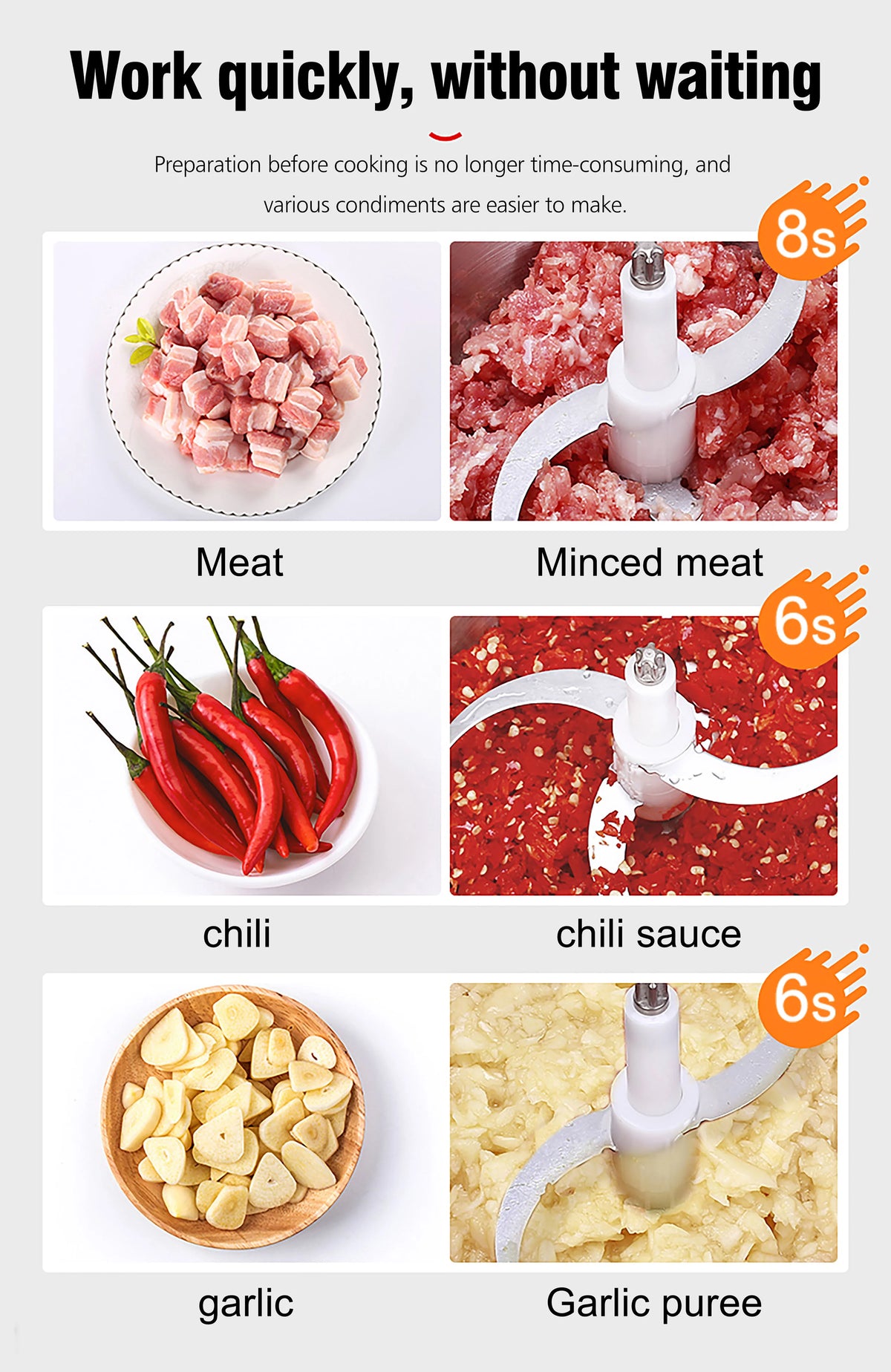 2 Speeds Electric Chopper Meat Grinder Stainless Steel Mincer Food Processor Kitchen Slicer