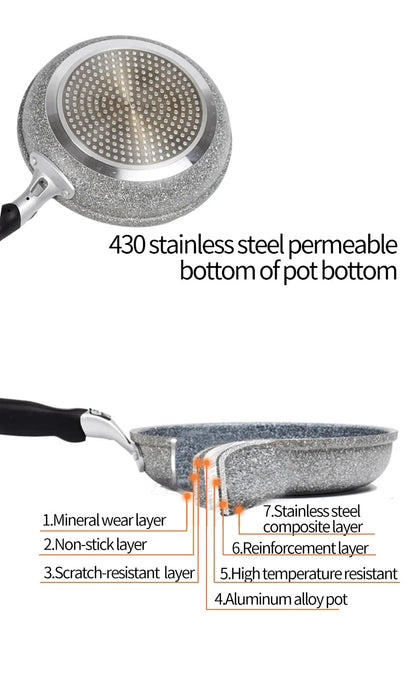 Durable Stone Frying Pan28/26/24/20cm Wok Non-stick Pan Skillet Cauldron Induction Cooker Gas Stove