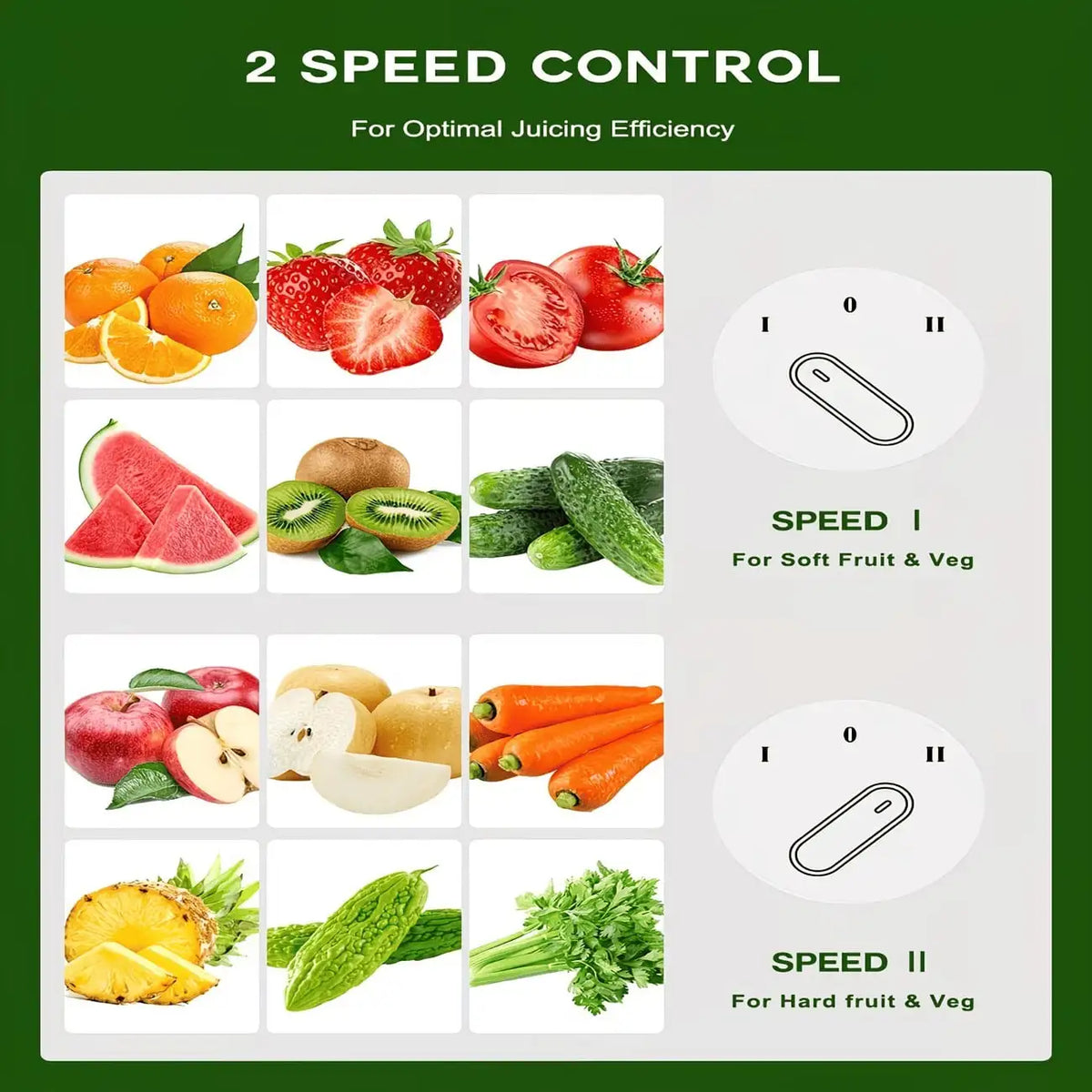 1 Pack Multi Function Juicer Blender Food Processor 3 Speed Settings Wide Mouth for Fruits Vegetables.